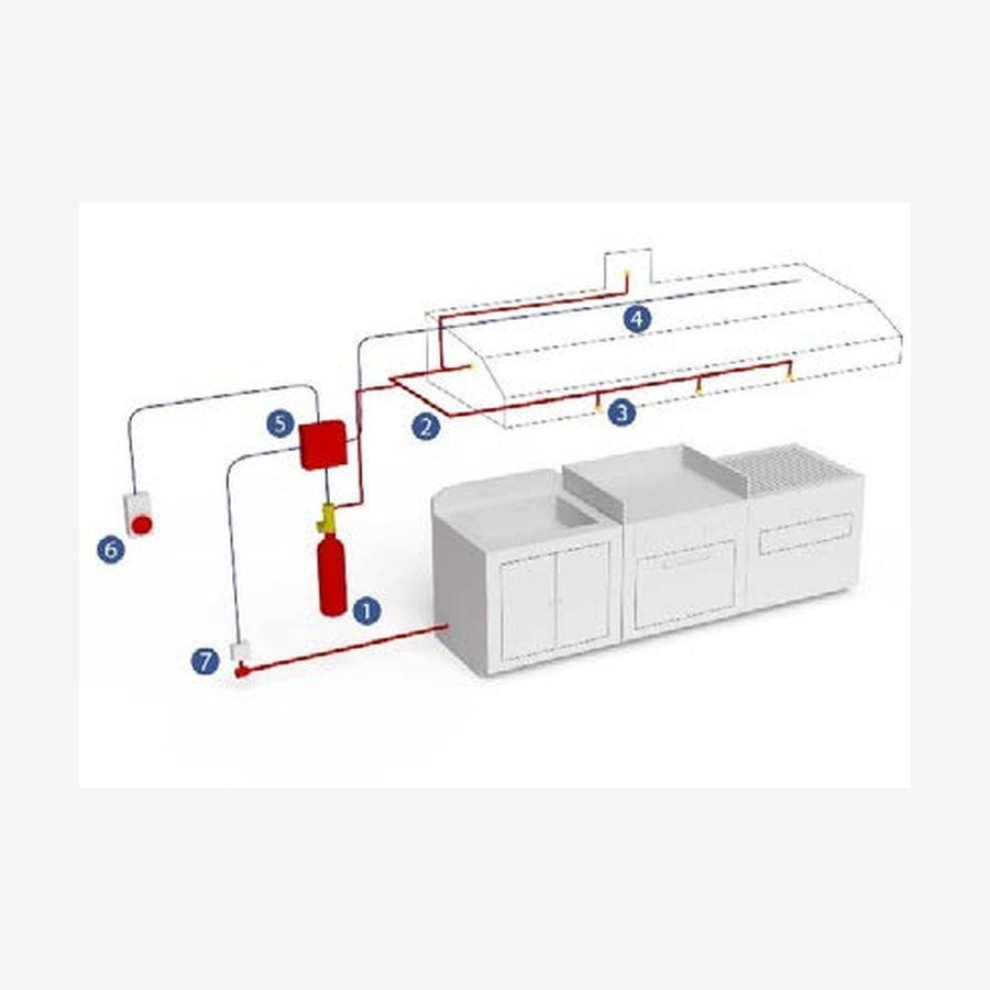 Kit pentru bucătării BlazeCut C ILP, supapă pneumatică 201, 6,2 l spumă, butelie 7,8 l, 3 duze